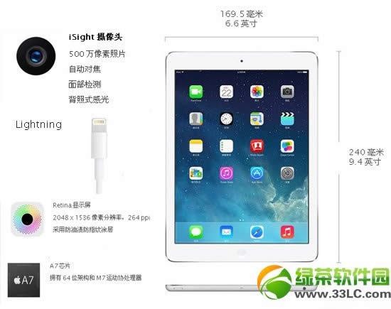 ipad air ios7ԲԽͼ˵̳(ipad airԽios7)