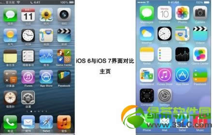 iOS7iOS6ɶ?ios7ios6ͼƬ