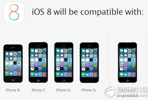 ios8֧iphone4iphone4ios8԰