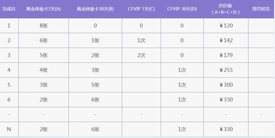 cf4Լ_2018CF4Լַ