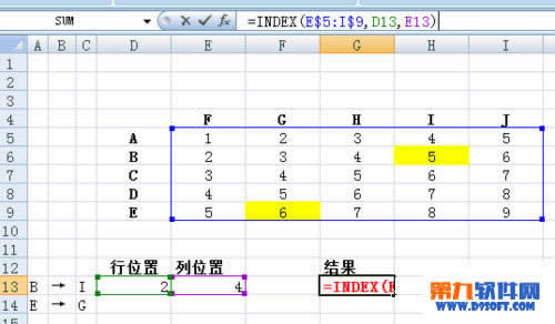 Excel2007ضн浥Ԫݣ_Excelͼ˵̳_վ