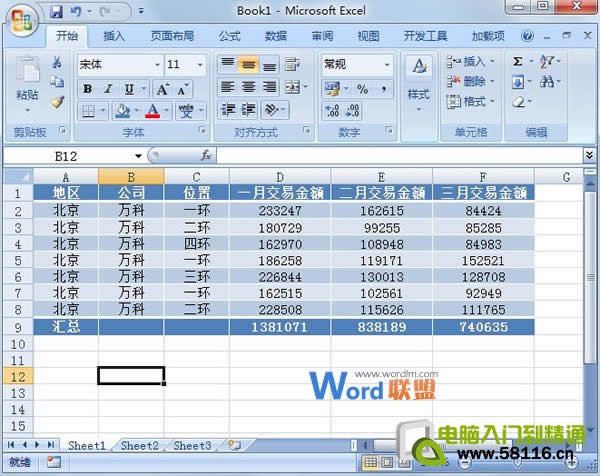 Excel2007ʽܽ_Excelͼ˵̳_վ