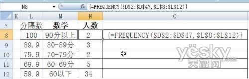 Excel2007ͳѧĩԷ_Excel̳_վ