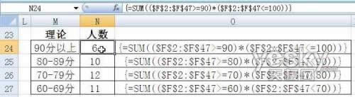 Excel20075ͳѧĩԷ_Excelͼ˵̳_վ