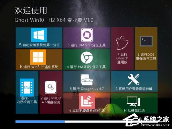 windows10ͥרҵɶطwindows10רҵûǼͥã