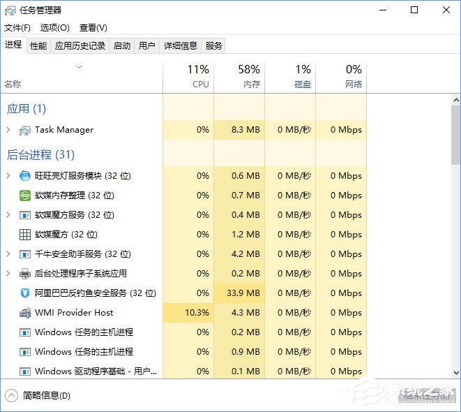 Win10ôǿƹرճ