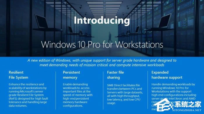 Win10 16257Ϊ߶˰汾Win10 Pro for Workstations