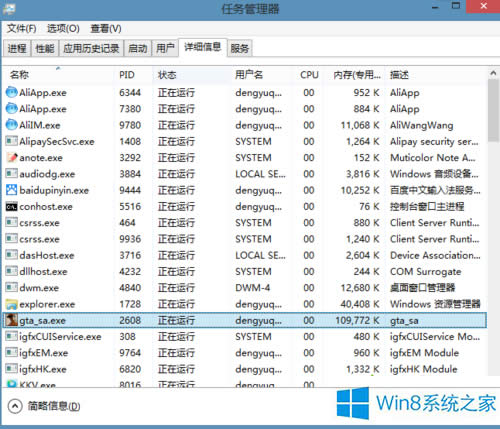 windows8ʥ˹겻ܶô