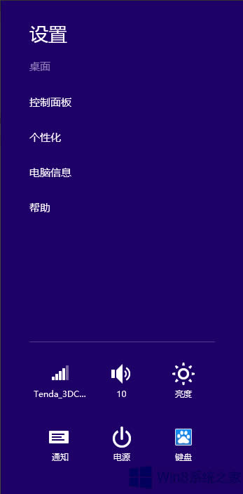 Win8.1ôǩ