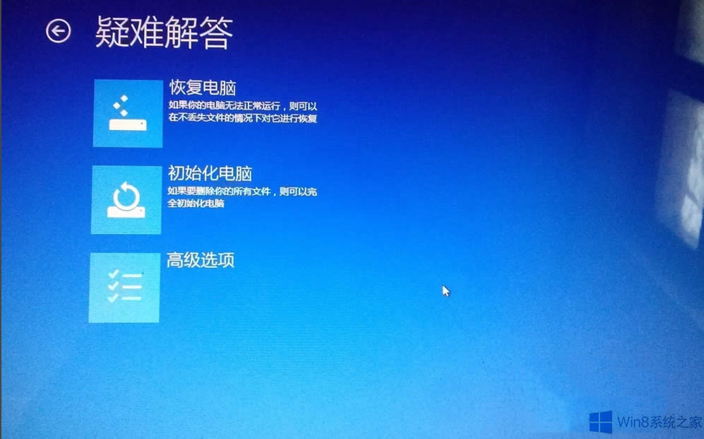 Win8.1ôǩ