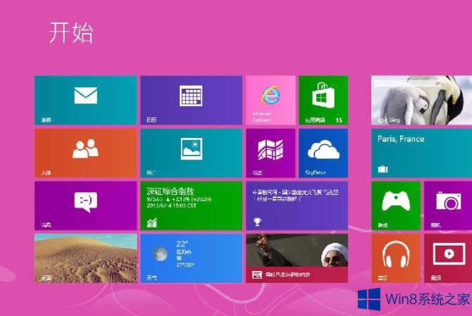 windows8.1˯ߺȻתΰ죿