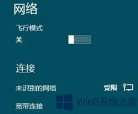 windows8ϵͳʱʾδʶ硱δ