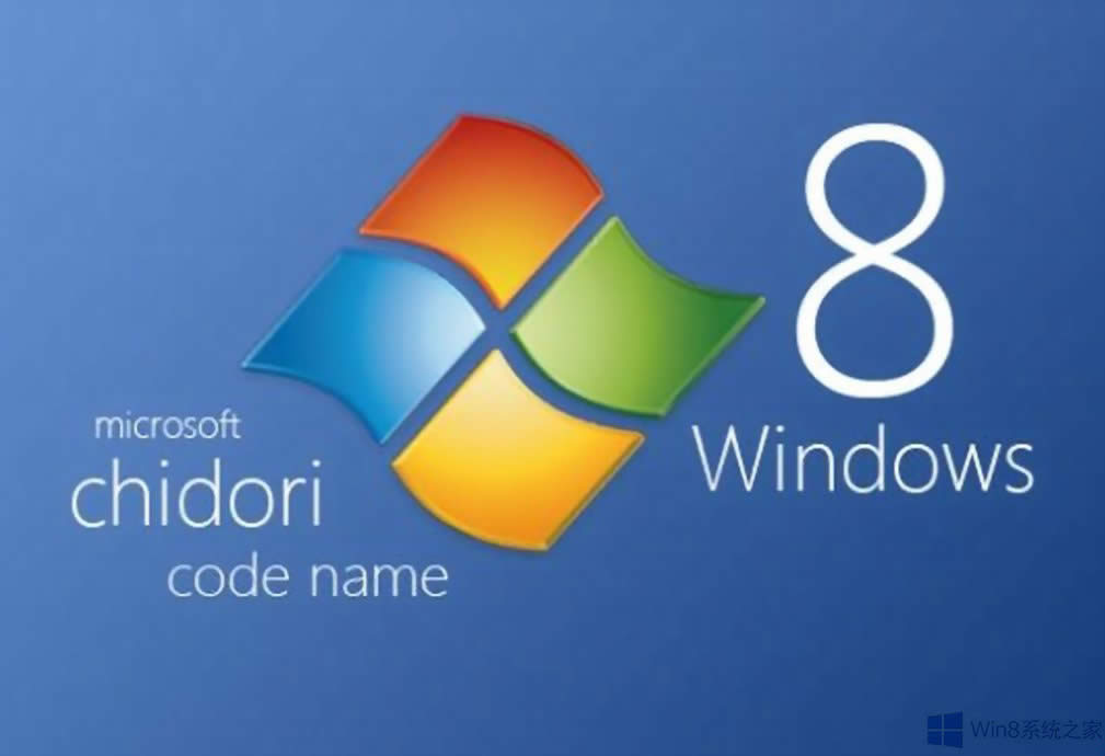 windows8.1ϵͳcmdȫ