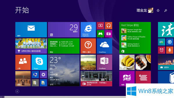 windows8ϵͳ˱ľô