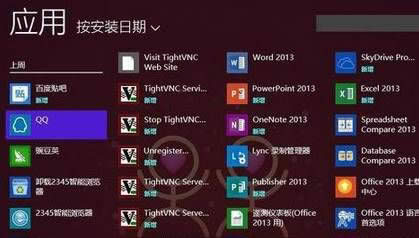 Win8Ghostϵͳôҵг