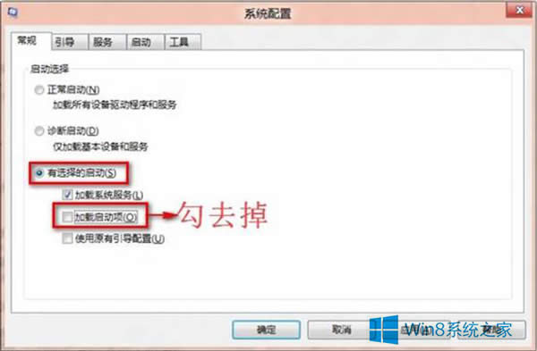 Windows8޷WindowsȫķĽ