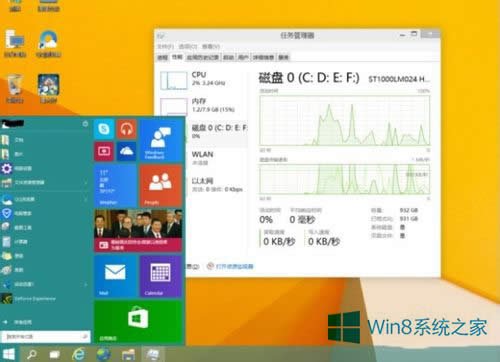 win8.1WIN10