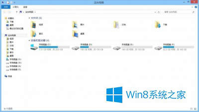 ɾWin8.1еļзࣿ