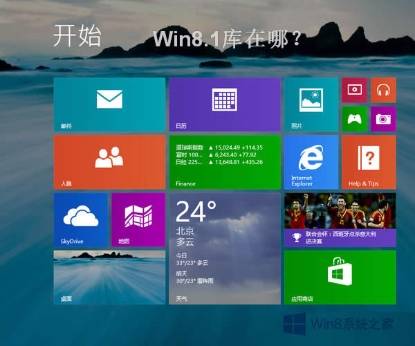 Win8.1ģһؿķ