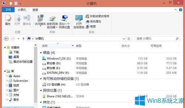 windows8.1ôwindows8.1ķ