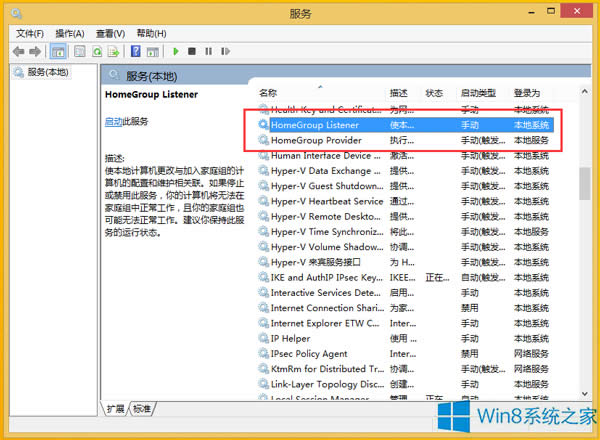 windows8ϵͳsystem.exeռ100%4