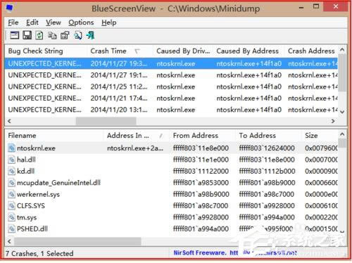 Win8BlueScreenViewļMemory.dmpķ