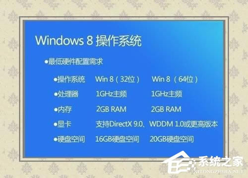 Win8ϵͳʹWindows to goܣ