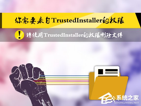 Win8ɾļʾҪTrustedInstallerȨô