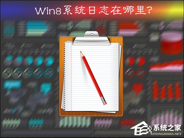 Win8ϵͳ־ϵͳ־ô