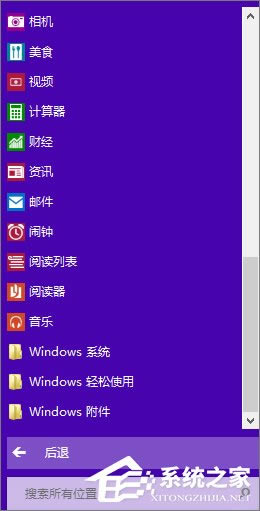 windows8ɶط򿪣ַѸٴwindows8