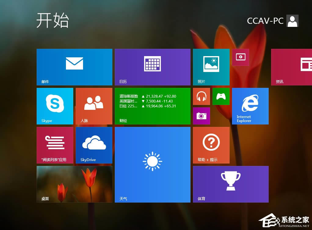 Win8.1ʼĻôã