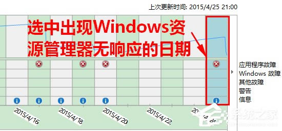 Win8֪WindowsԴδӦԭ