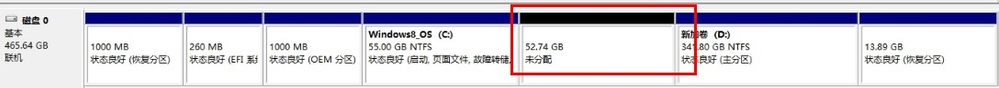 Windows8ϵͳķ