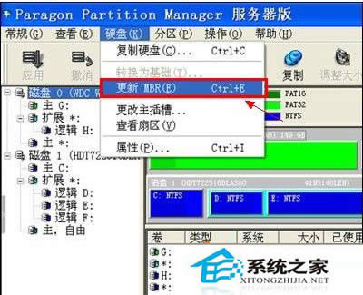 windowsXP޷ʾinconsistent filesystemԭ򼰴