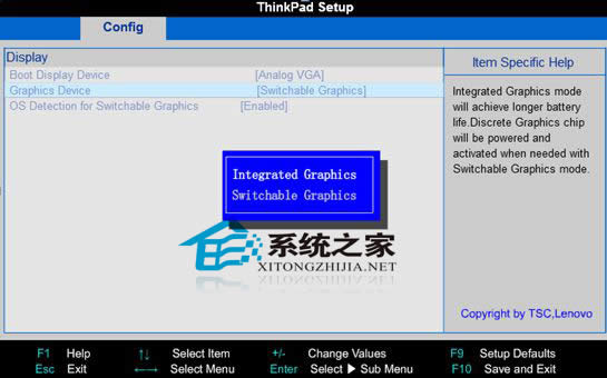 E430װWinXP˶ԿͰװô죿