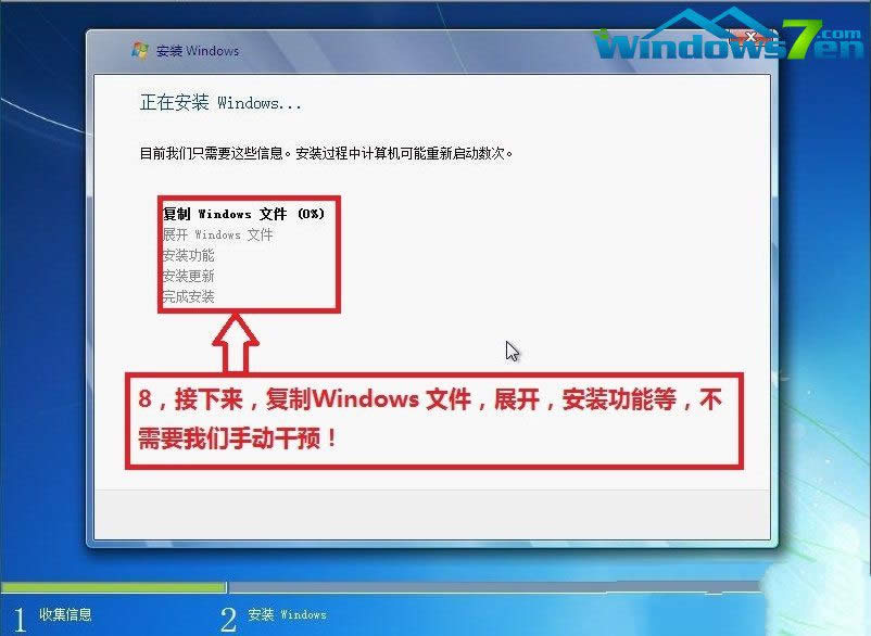 װwindows7ϵͳ